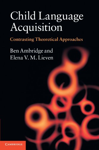 Child Language Acquisition: Contrasting Theoretical Approaches