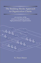 Load image into Gallery viewer, The Building Blocks Approach to Organization Charts - an Overview of the Science of Designing Healthy, High-Performance Organizations
