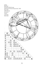 Load image into Gallery viewer, Astrologia sem Segredos (Em Portuguese do Brasil)