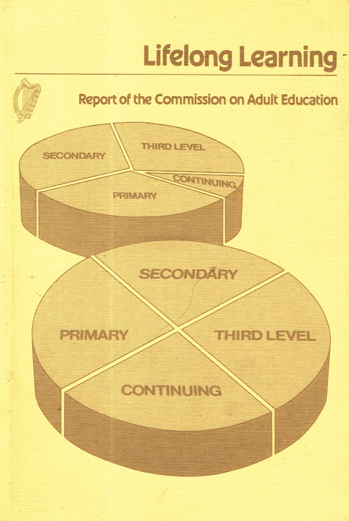 Lifelong Learning: Report of the Commission on Adult Education