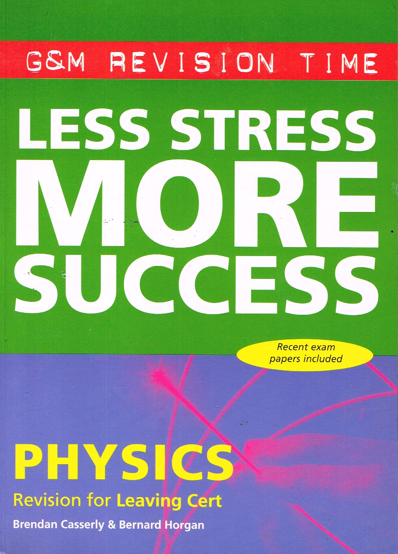 Revision for Leaving Certificate (G & M Revision Time)