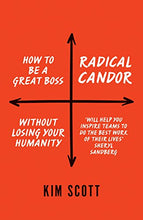 Load image into Gallery viewer, Radical Candor: How to Get What You Want by Saying What You Mean