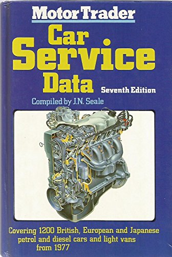 CAR SERVICE DATA
