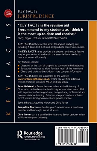 Jurisprudence (Key Facts)